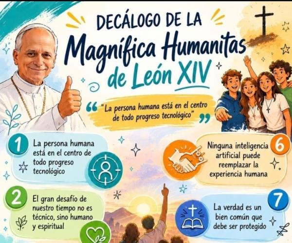 ENCÍCLICA MAGNIFICA HUMANITAS